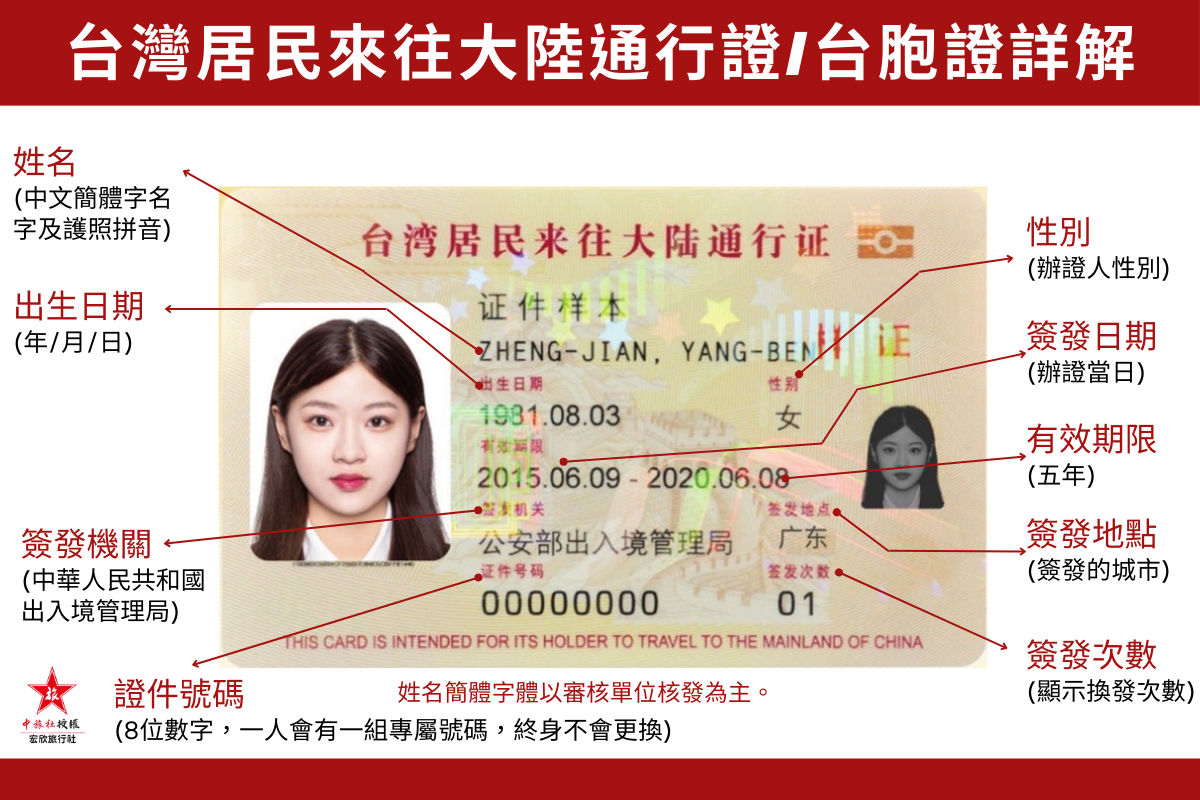 台胞證卡面細項說明